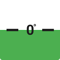 Level