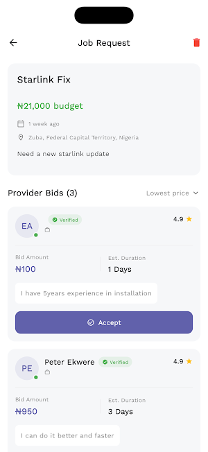 ForeFada Screenshot 2