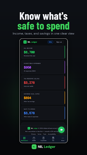 NIL Ledger Screenshot 0