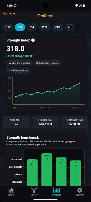 TenReps: Gym Workout Tracker Screenshot 3