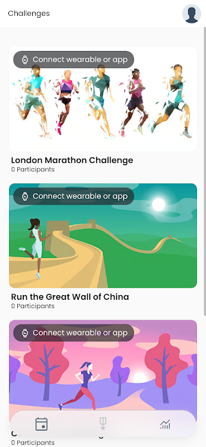 Project Fitness Dublin Screenshot 1