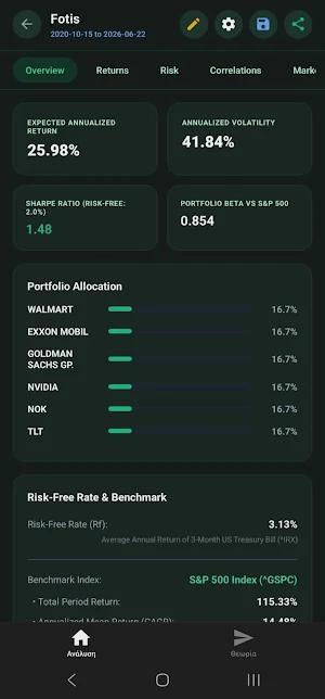 Optimizator Portfolio Analysis Screenshot 2