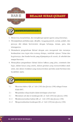 Al-Qur'an Hadis MI Klas 4 2020 Screenshot 3