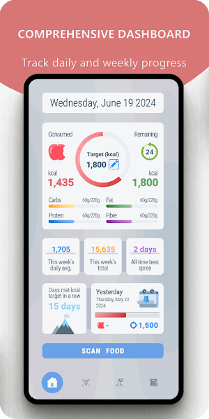 CalCount: AI Calorie Tracker Screenshot 1