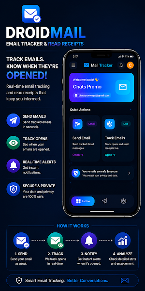 Droidmail email  tracker Screenshot 0