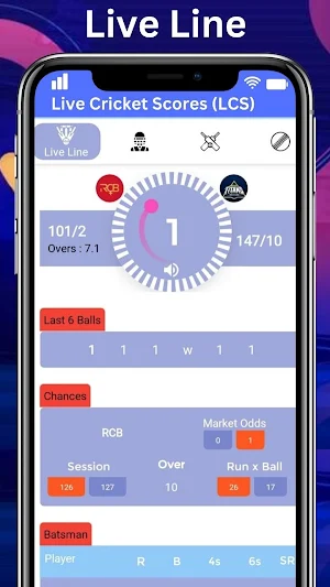 Cricket Live score Screenshot 0