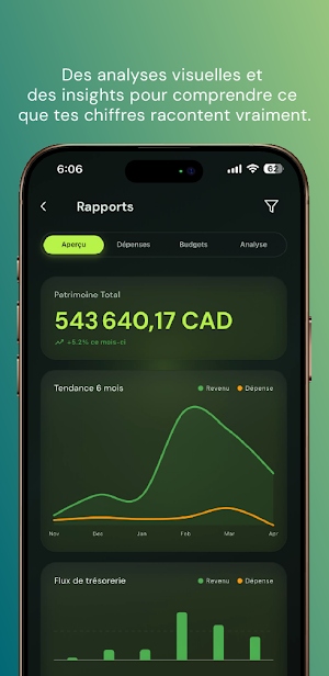 Ara Finance Screenshot 3
