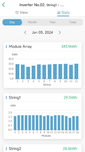 Fonrich SafeSolar Screenshot 3