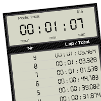 Simple Stopwatch & Timer
