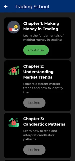 TradeIt : Trading Simulator Screenshot 2