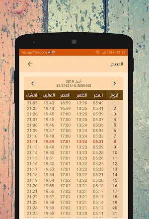 مواقيت الصلاة في تركيا 2019 Screenshot 2