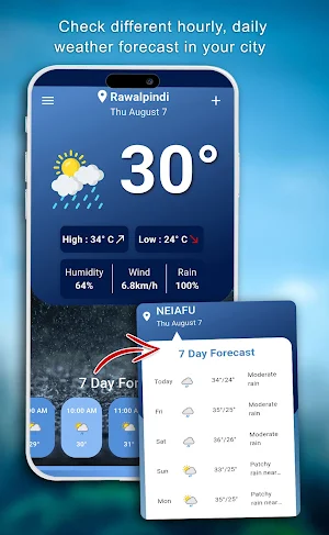 Tonga Weather Forecast - Live Screenshot 0