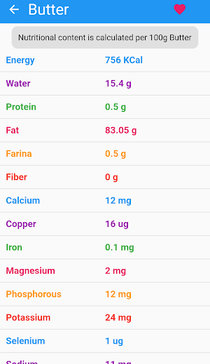 Search Ingredient Nutrition Screenshot 3