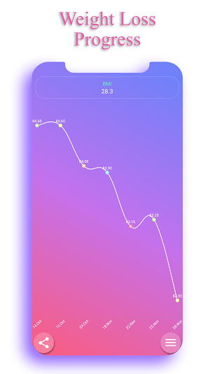 EasyFit Step Counter - Pro Screenshot 3