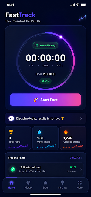 FastingGo: Fast Timer & Diet Screenshot 2