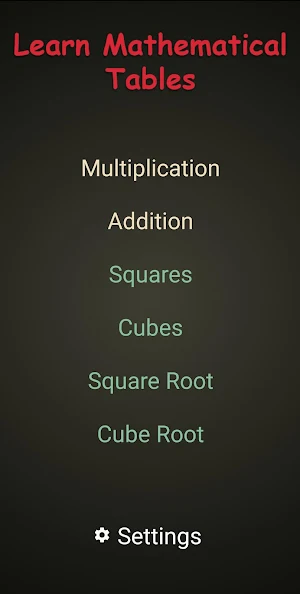 Learn Multiplication tables Screenshot 0