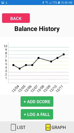Zibrio Balance Coach Screenshot 2