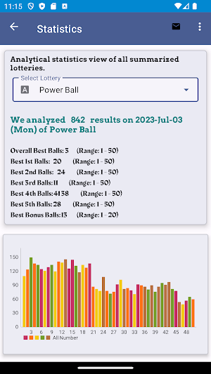 South Africa Lottery Results Screenshot 2