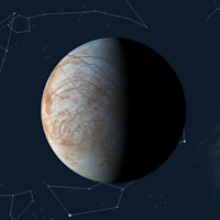 Orrery