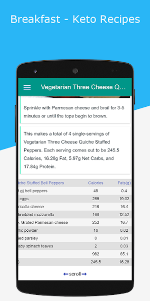 Breakfast - Keto Recipes Screenshot 1