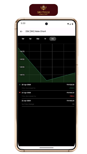 Sri Tulsi Jewellery Screenshot 3