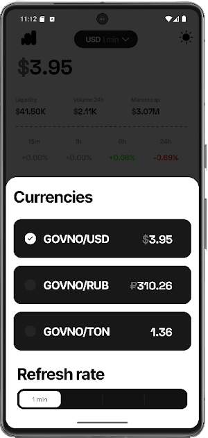GOVNOTracker Screenshot 3