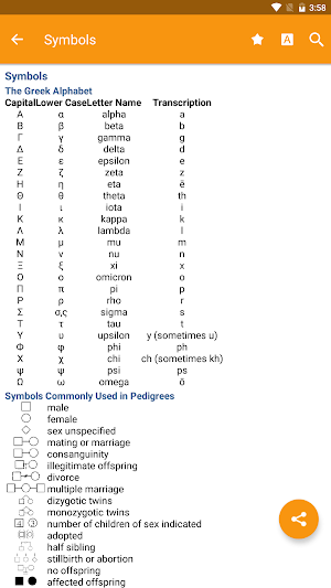 Dorland`s Medical Acronyms and Abbreviations Screenshot 2