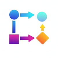 Flogram: Flow Diagram Maker