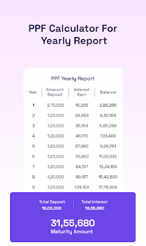 PPF Calculator intrest rate Screenshot 3