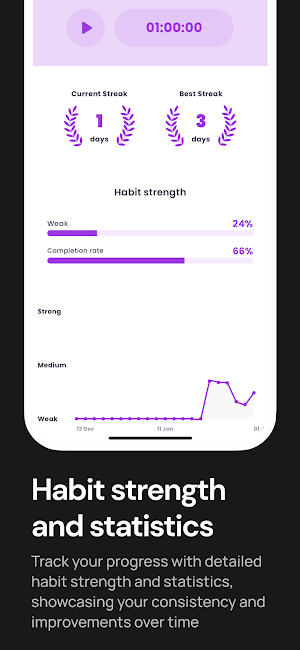 Disciplined - Habit Tracker Screenshot 1