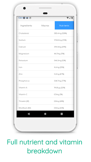 Low Glycemic Recipes & Meal Plans - GI Load Diet Screenshot 3