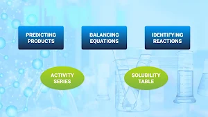 Chemical Equation Practice Screenshot 0