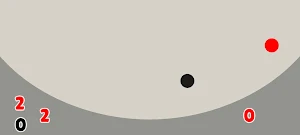 Scarlet Ball screenshot 6