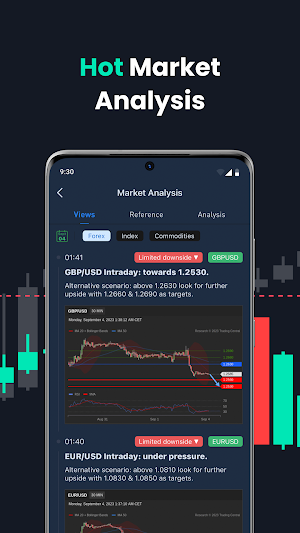 BtcDana Trading: Forex & Stock Screenshot 3