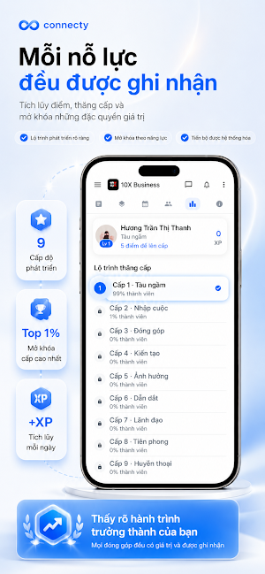 Connecty - Kết nối tri thức Screenshot 2