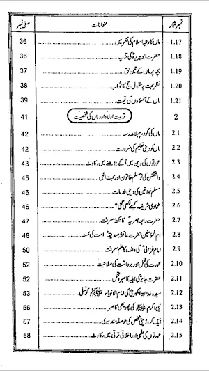 Aulad Ki Tarbiyat Screenshot 2