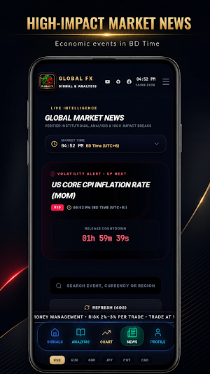 Global FX Screenshot 3