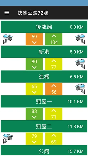 路況影像即時通 Screenshot 3