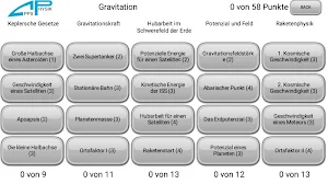 Gravitation Screenshot 0