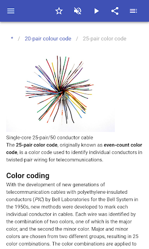 Telecommunications equipment Screenshot 2