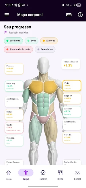 EvolYou: AI Diet & Body Track Screenshot 1