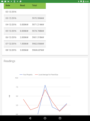 ASGM Customer Screenshot 1