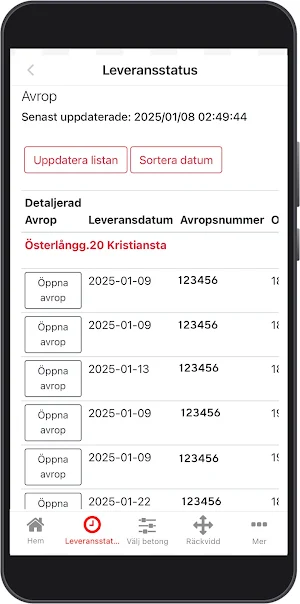 Sydsten Screenshot 1