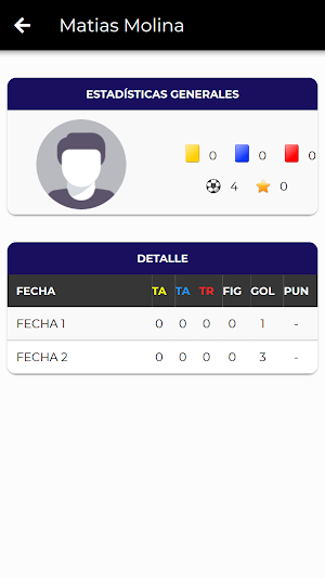 Torneos De Puntin Screenshot 2