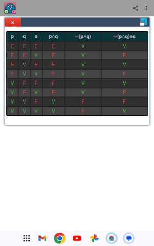 Generador de Tablas de Verdad Screenshot 3