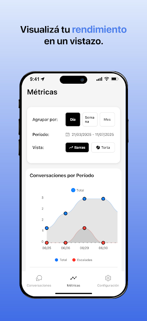 HariazMobile Screenshot 1