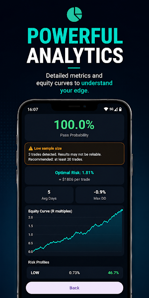 PropFirm Edge - Risk & Journal Screenshot 2