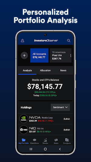 InvestorsObserver Screenshot 3