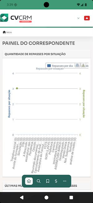 CV CRM: Correspondente Screenshot 3