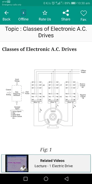 Electrical Energy utilisation screenshot 6